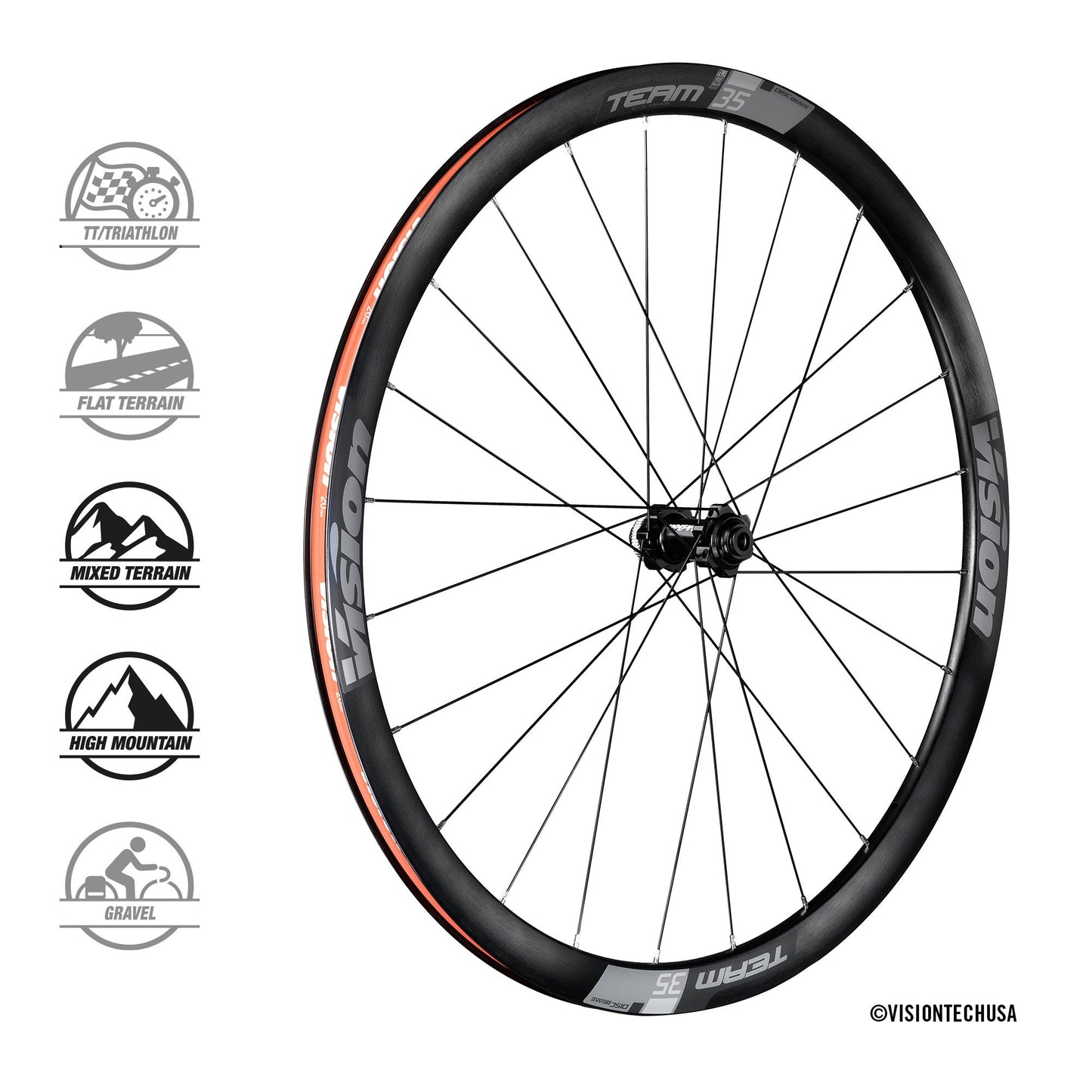 Ruote Vision Team 35 Disc Center Lock SH11