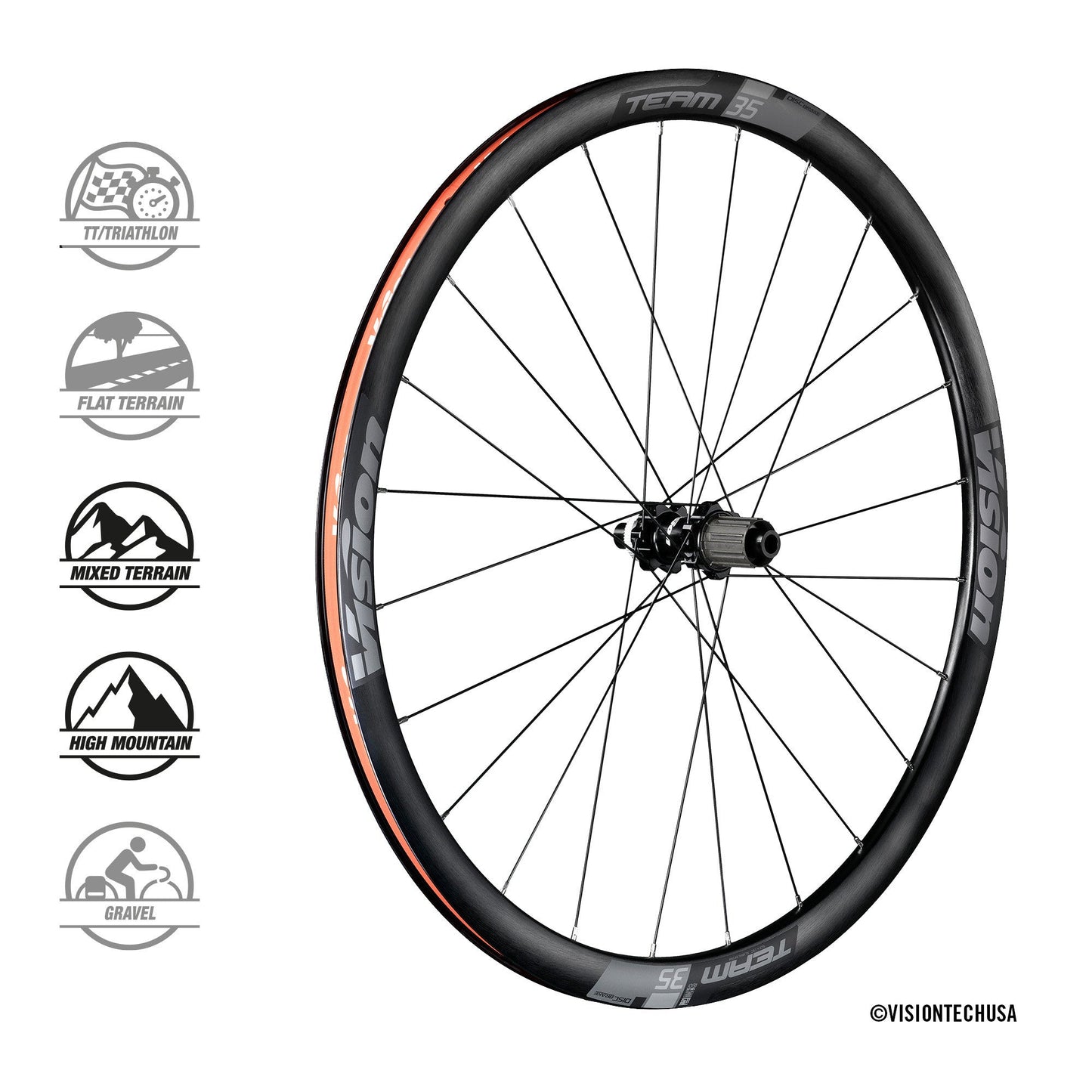 Ruote Vision Team 35 Disc Center Lock SH11